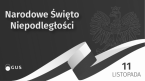 Narodowe Święto Niepodległości 11 listopada Foto