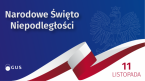 Narodowe Święto Niepodległości 11 listopada Foto