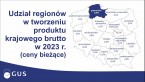 Wstępne szacunki produktu krajowego brutto w przekroju regionów w 2023 r. Foto