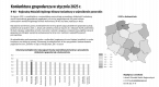 Koniunktura gospodarcza. Raport wojewódzki 2025 (styczeń 2025) Foto