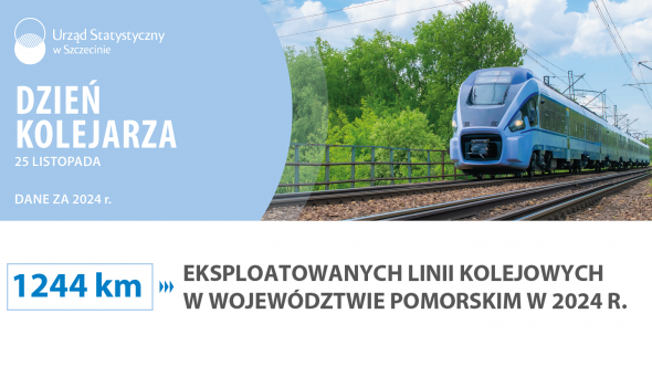 Z lewej strony tekst 25 listopada - Dzień Kolejarza