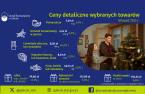 Ceny detaliczne wybranych towarów - listopad 2025 r. Foto