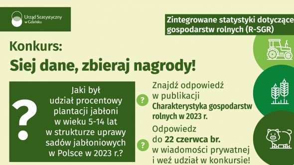 Żółte tło, nazwa konkursu, pytanie konkursowe, szczegóły w dołączonym pliku pdf