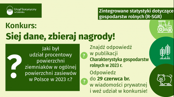 Żółte tło, nazwa konkursu, pytanie konkursowe, szczegóły w dołączonym pliku pdf