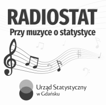Białe tło- na górze tekst Radiostat przy muzyce o statystyce, w środkowej części klucz wiolinowy ma pięciolinii, nuty.